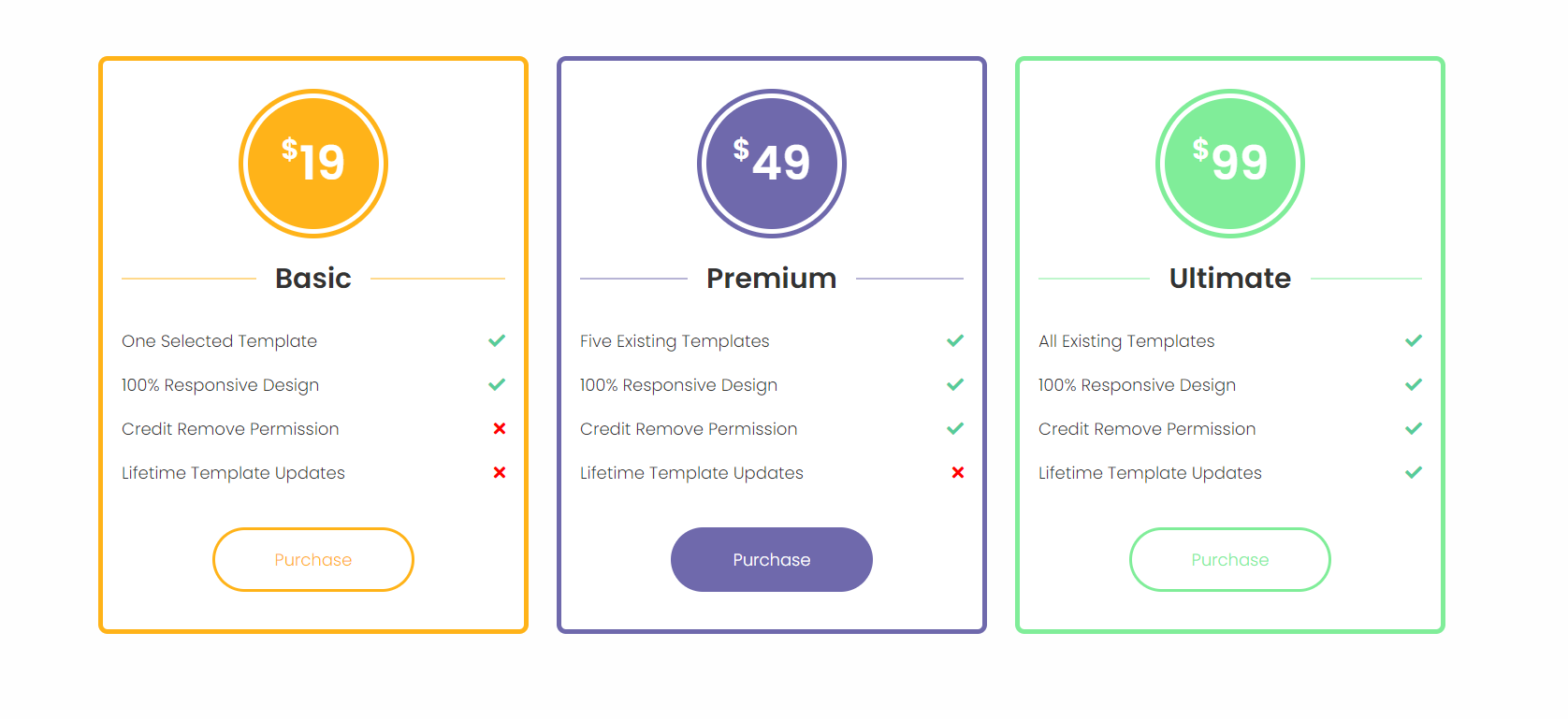 如何设计高效的HTML列表页？，HTML列表页设计有哪些实用技巧？，列表页设计如何提升用户体验？，响应式列表页如何实现？，HTML列表页布局如何优化？  第1张