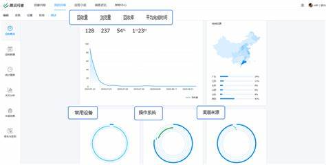 问卷网如何导出数据？  第1张