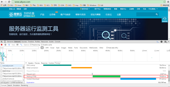 云虚拟主机运行速度过快  第1张