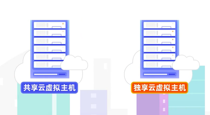 云虚拟主机手机能用吗