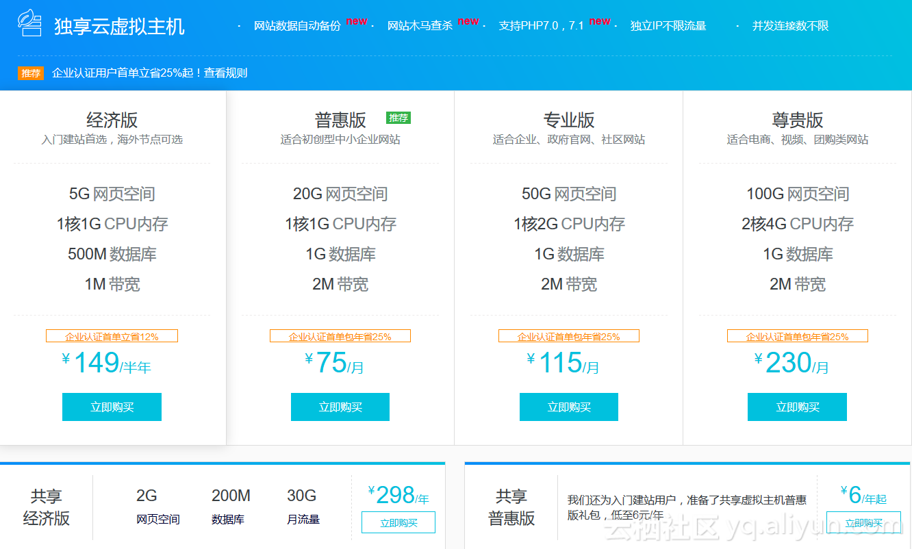 阿里虚拟主机能玩游戏不  第1张
