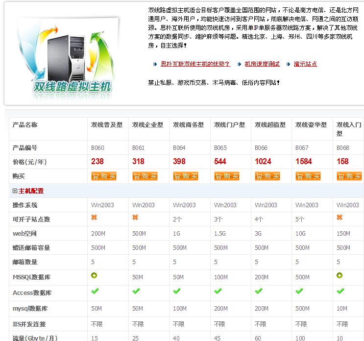 常州万网云虚拟主机直销价 第1张 常州万网云虚拟主机直销价 第1张