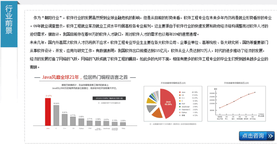 服务器维护培训
