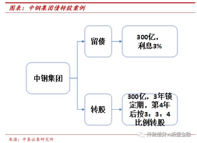 java中10的n次方怎么表示什么意思  第1张