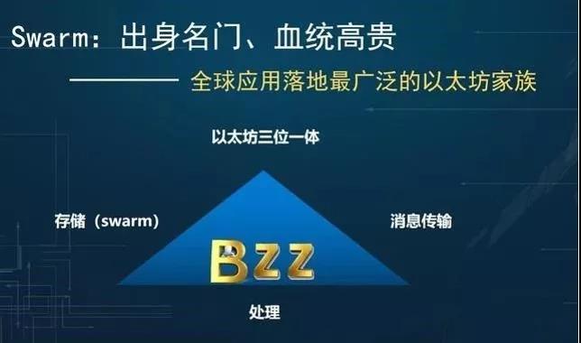 根据物理机选阿里云  第1张