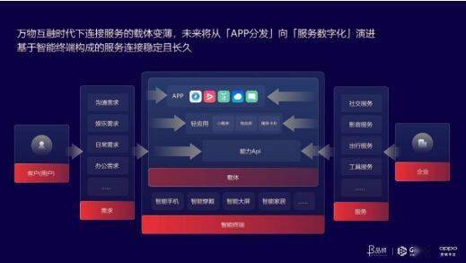 怎么运行java吃豆游戏