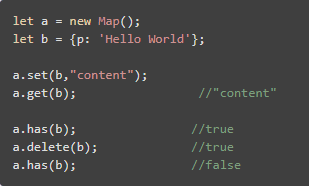 怎么读取map的值 javascript