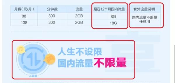 虚拟主机月流量20g够用吗