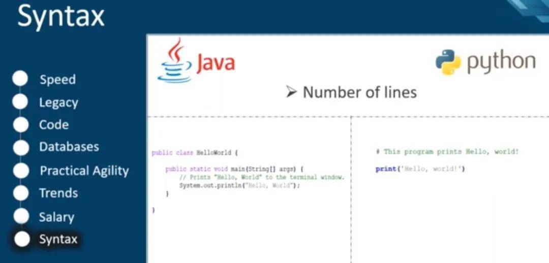 java二分查找怎么做  第1张