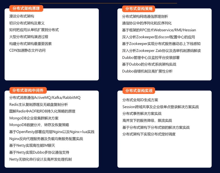 java程序员证书怎么考  第1张