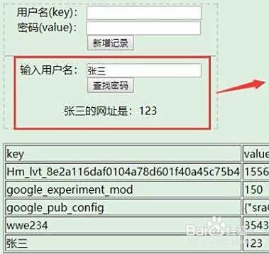 html是如何储存用户的
