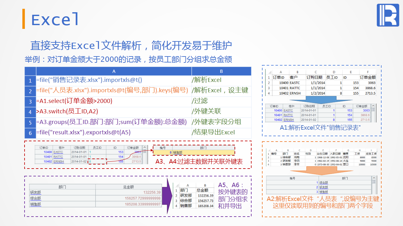 java中圆周率怎么计算