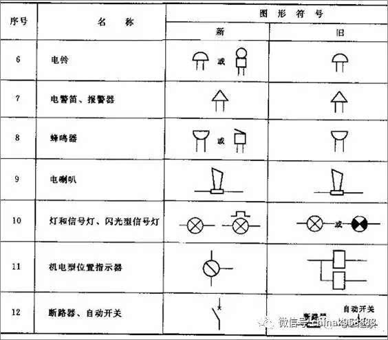 HTML中符号如何占位单个汉字？