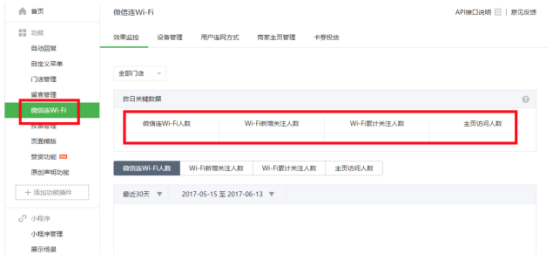 html如何展示后台数据