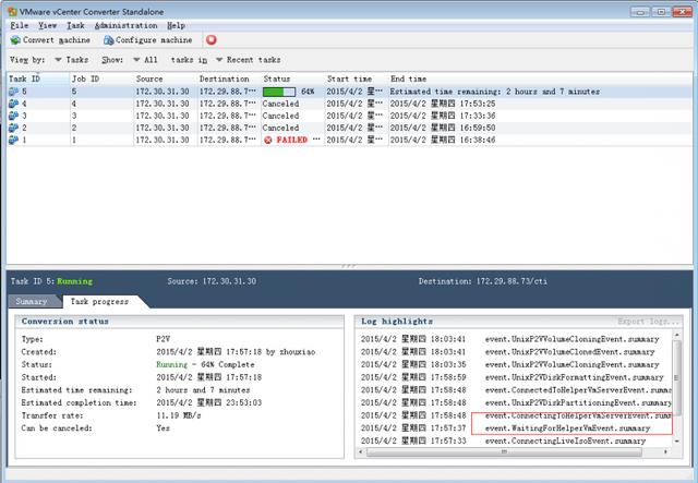 esxi 虚拟机物理化