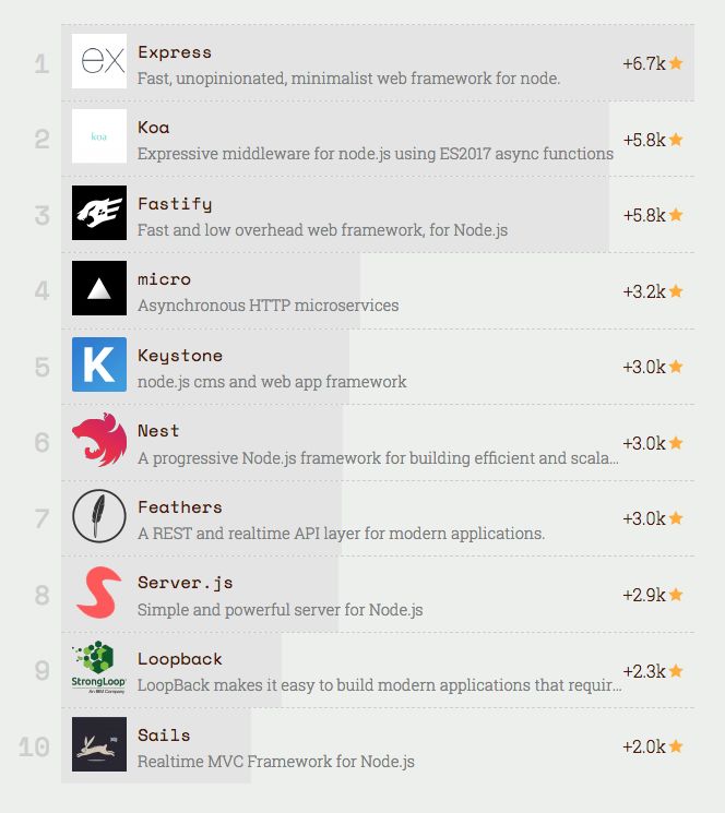 java web怎么放图片  第1张