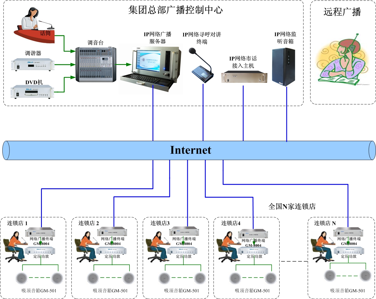 河北ai边缘计算服务器虚拟主机