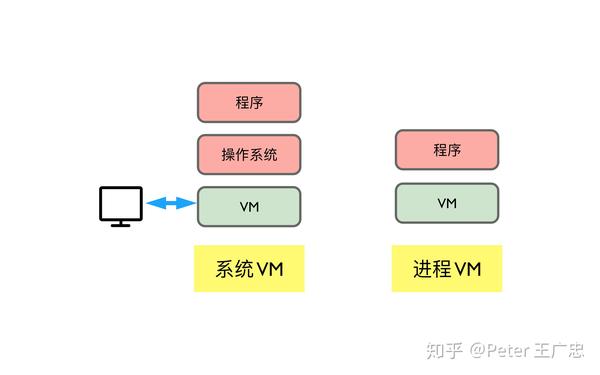 虚拟主机里的mime有什么用  第1张
