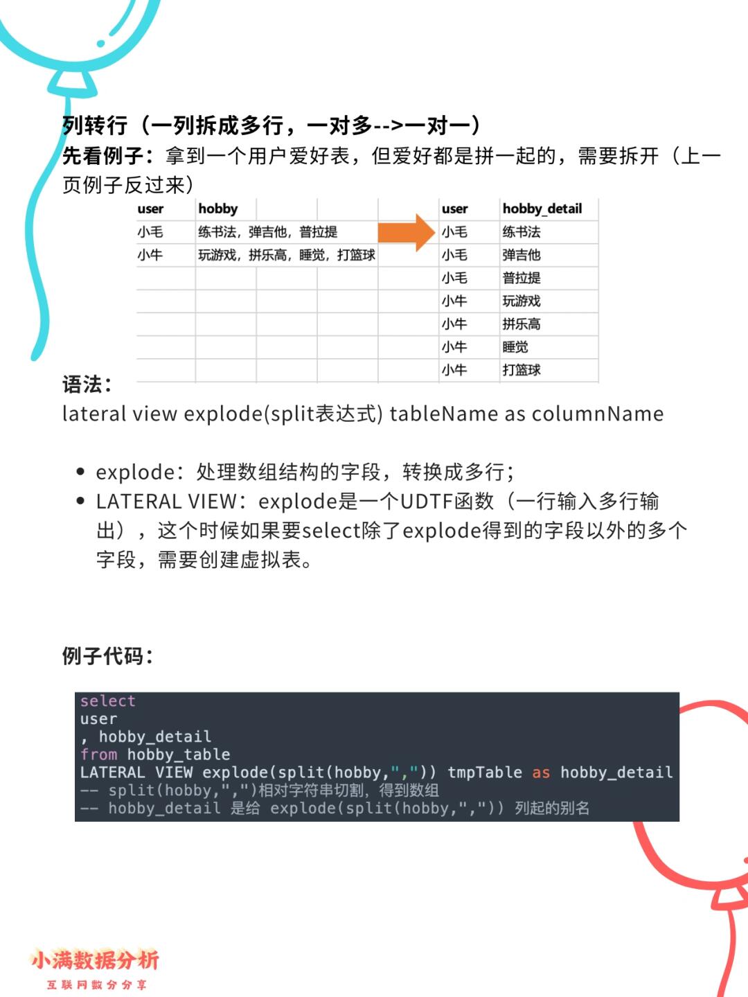 数据库怎么实现行列互换  第1张