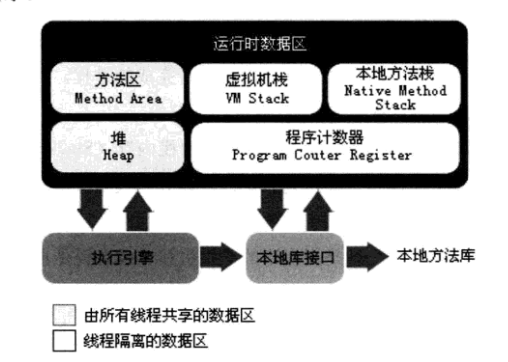 虚拟机映射物理分区  第1张