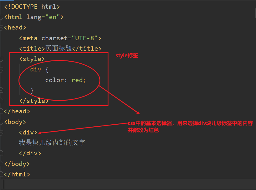 html如何引用html