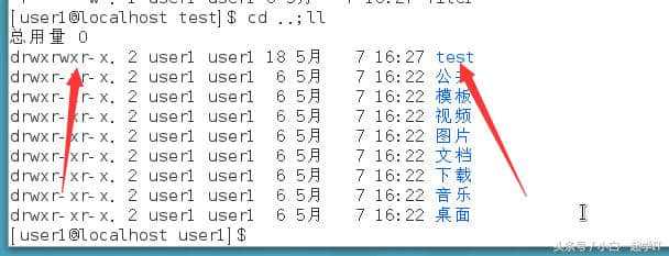 linux如何查看一个文件夹的权限  第1张