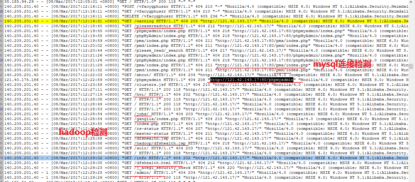 用数据库怎么检查bug