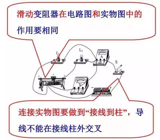 怎么把物理机分成几个  第1张