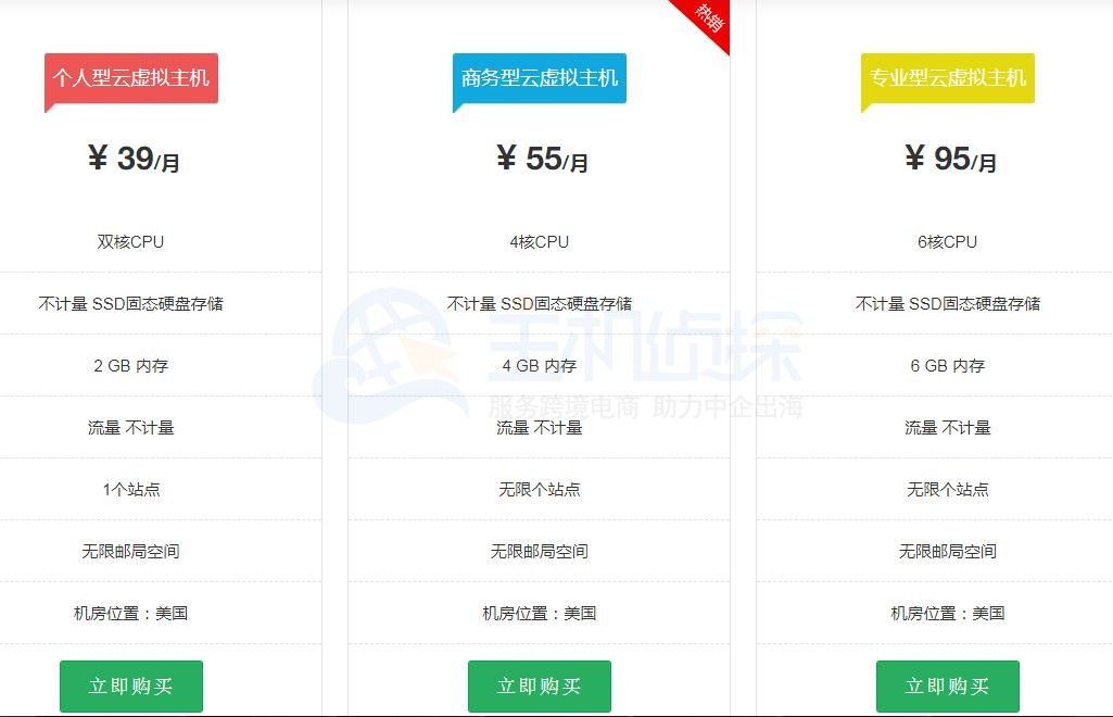 华为云虚拟主机一年的价格