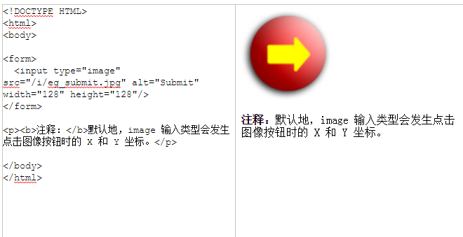 html中input如何居中