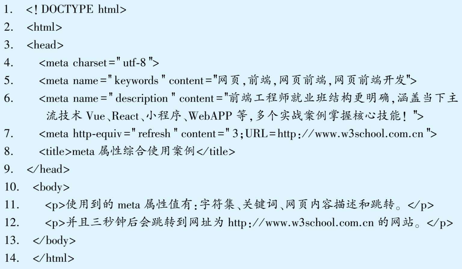 html小说如何阅读  第1张