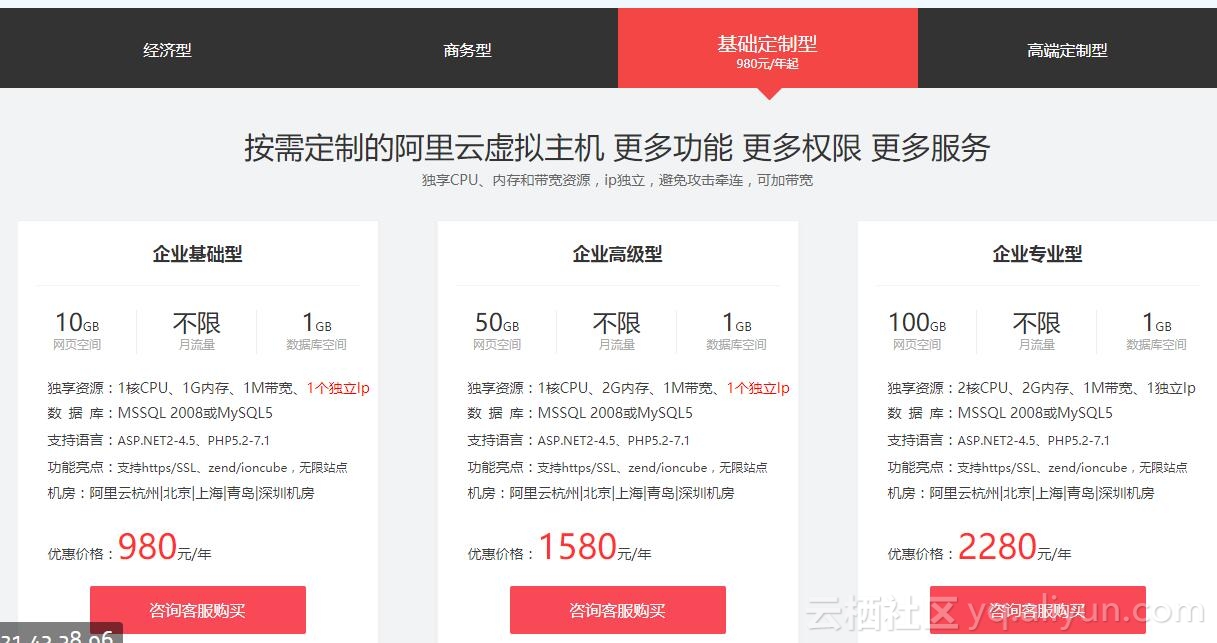 虚拟主机资费多少钱啊怎么查  第1张