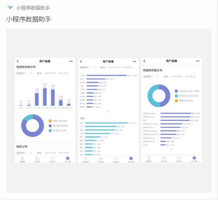 小程序怎么从数据库查询数据