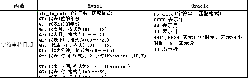 java字符串和时间怎么相加  第1张