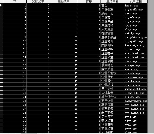 下拉列表怎么连接数据库  第1张