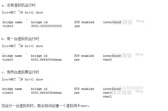 虚拟机怎么桥接到物理机