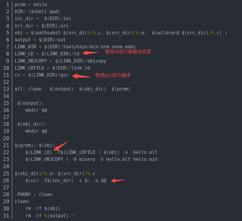 linux如何编译  第1张
