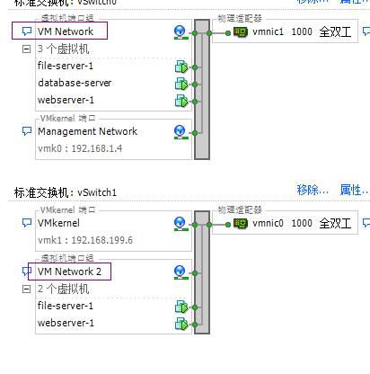 esxi 两台虚拟主机连接上网  第1张