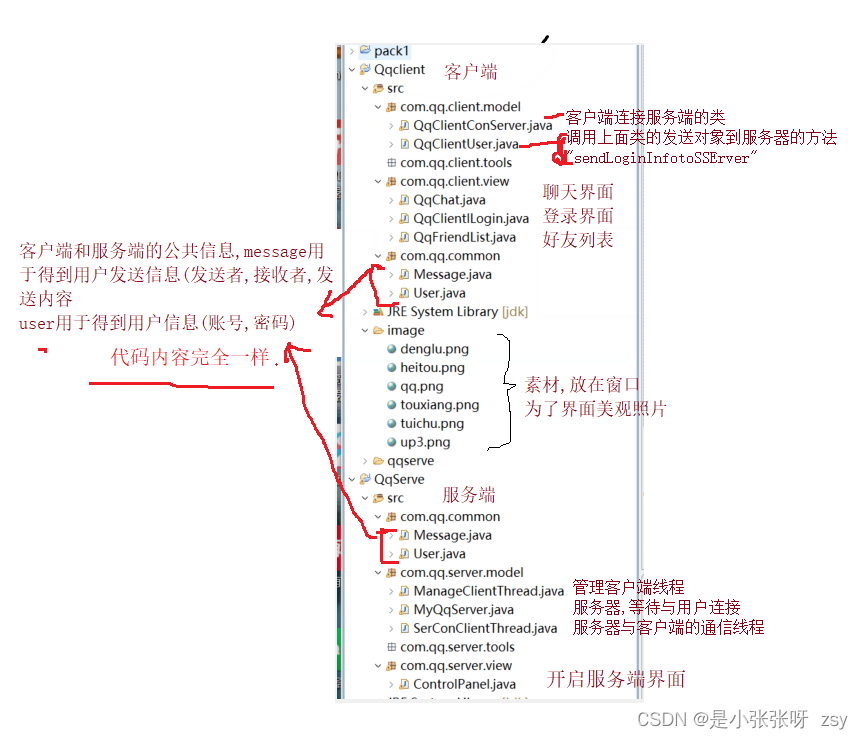 java聊天协议怎么制定  第1张