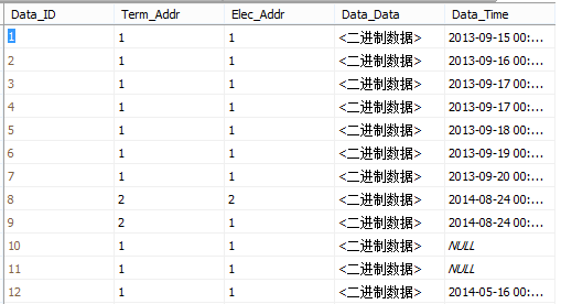java数据库二进制文件怎么打开  第1张