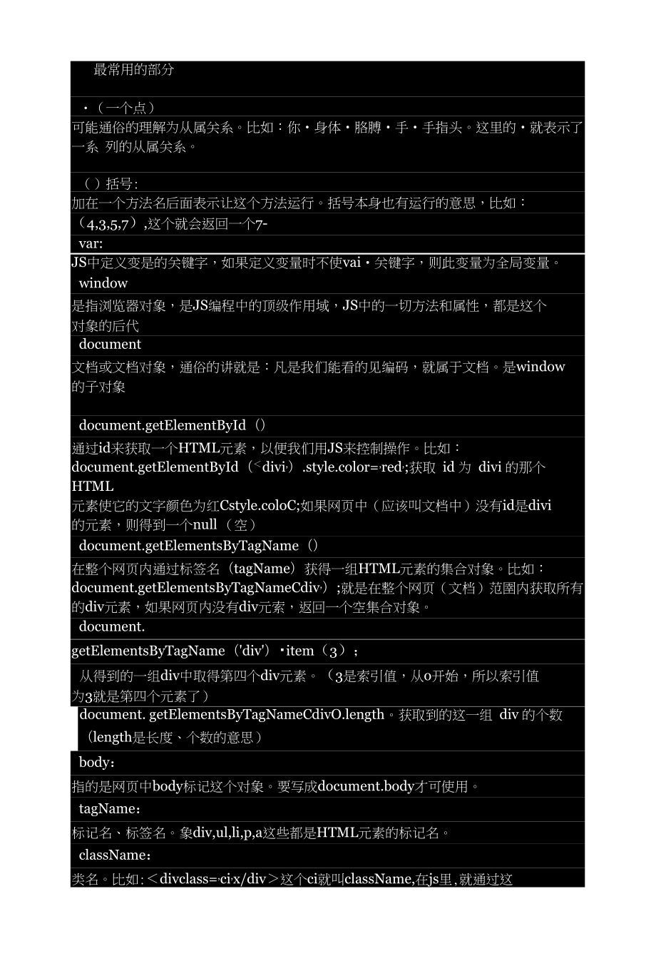 javascript定义怎么写  第1张