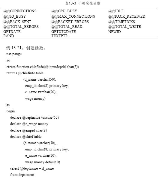 数据库自定义函数怎么写