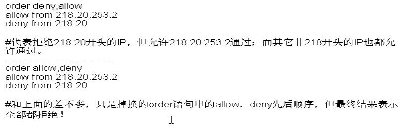 apache虚拟主机禁止ip直接访问目录