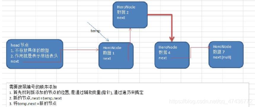 java两个串联的表怎么删除