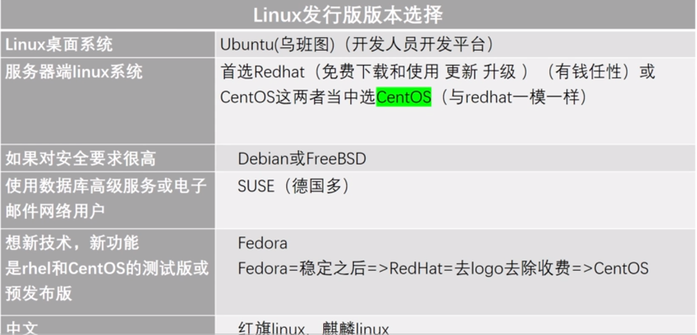 linux 如何修改模块参数  第1张