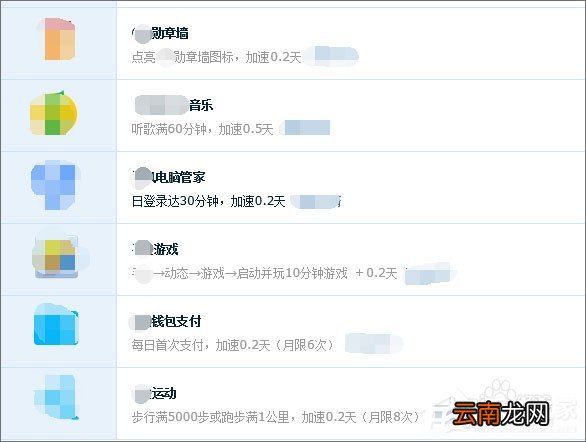 用qq达人为什么显示不出来  第1张