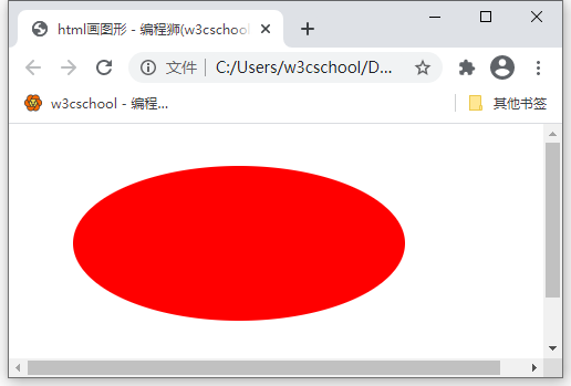 html如何做椭圆形的按钮
