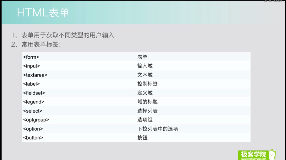 html中表单如何对其