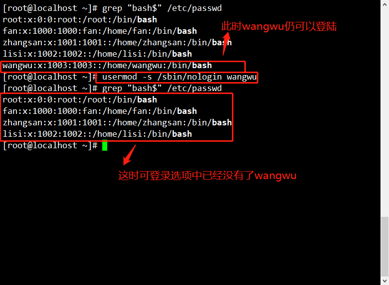 linux如何给用户权限