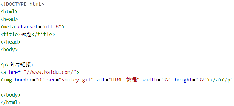 html img 如何不变形  第1张